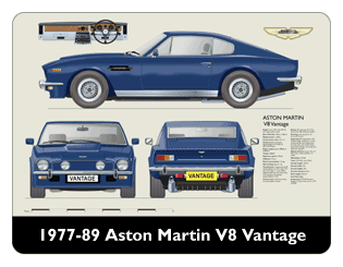 Aston Martin V8 Vantage 1977-89 Mouse Mat